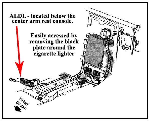 Fiero Wiring Diagram Bcberhampur Org