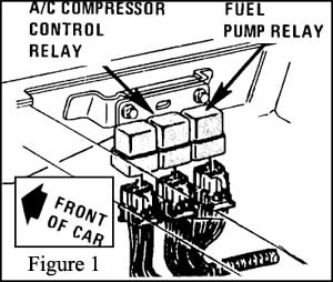 1995 pontiac grand am fuel pump relay location